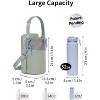 BABYYER Water Bottle Holder with Strap 32oz Insulated Water Bottle Carrier Sling Bag (green) - 3 of 4