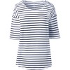 Lands' End Women's Supima Micro Modal Elbow Sleeve Balletneck Curved Hem Top - 3 of 4