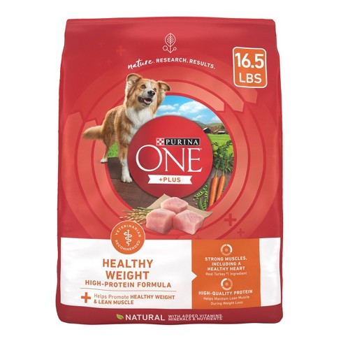 Dog food with less than 20 percent sales protein