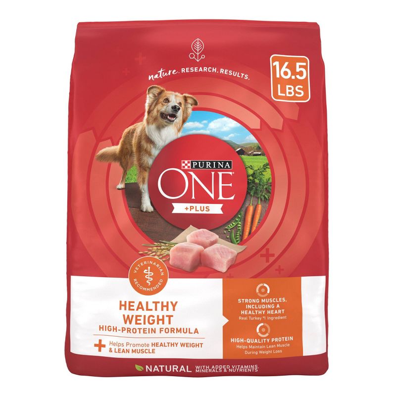 Purina ONE SmartBlend High Protein Healthy Weight Turkey Flavor Adult Dry Dog Food, 1 of 10