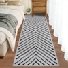Washable Modern Stripe Area Rugs Contemporary Indoor Lightweight Low Pile Non Slip Carpet For Living Room Bedroom Soft Easy Care Floor Mat Home Decor - 4 of 4