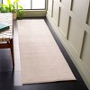 Loft LFT315 Machine Washable Skid Resistant Power Loomed Indoor Rugs - Safavieh - 2 of 4