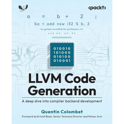 LLVM Code Generation - by  Quentin Colombet (Paperback)