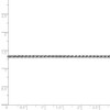 Black Bow Jewelry 1.6mm, 10k White Gold Diamond Cut Solid Rope Chain Bracelet - 4 of 4
