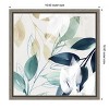 Amanti Art Green Sleeves II (Leaves) by Isabelle Z Canvas Wall Art Print Framed 16 x 16-in. - 3 of 4