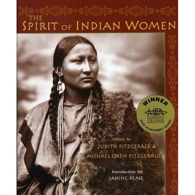 The Spirit of Indian Women - (Sacred Worlds) by  Judith Fitzgerald (Paperback)