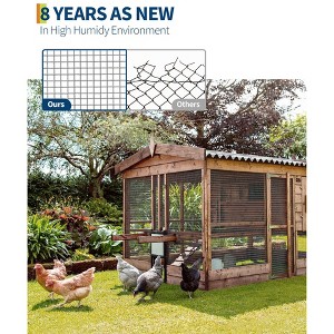 Farm Fence, 1/2 in Hardware Cloth, 19GA Chicken Wire Fencing, Galvanized Welded Wire Mesh Roll for Poultry Netting Cage, Chicken Coop - 1 of 4