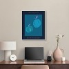 Art Remedy Just Peachy Collection Retro Summer Drinks Art Prints Framed - 2 of 4