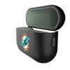 NFL AFC Teams Insignia AirPod Case Cover for AirPods Pro 3 - 2 of 4