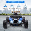 24V Ride on Car for Kids, Kids Electric Car with Remote Control, Electric Ride on Toys with Bluetooth LED Lights for Kids 3-8 Years - 4 of 4