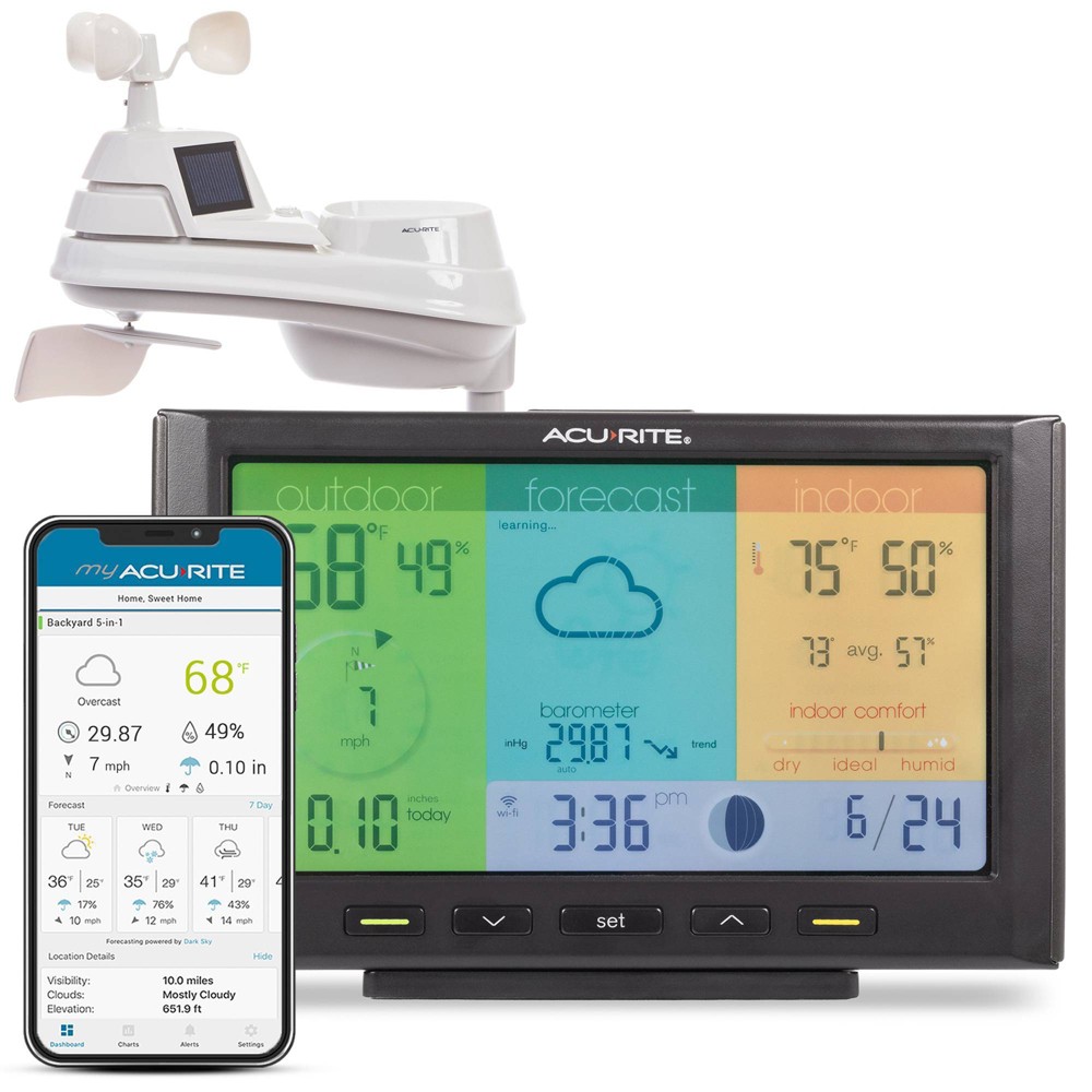 AcuRite Iris Pro Weather Station with WiFi for Remote Monitoring: Indoor Outdoor, Barometric, Outdoor Thermometer