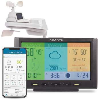 AcuRite Iris Pro Weather Station with WiFi for Remote Monitoring