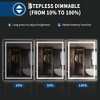 Whizmax Smart LED Bathroom Mirror - RGB Backlit & Frontlit Vanity Mirror with Anti-Fog, Dimmable 3-Tone Lighting - 2 of 4