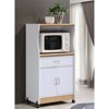 Microwave Kitchen Cart in White - Hodedah - 2 of 4