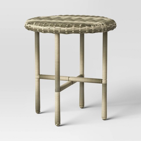 Target threshold 2024 end table