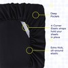 European Bedding Style Sheet Set and Comforter Bundle, A Scandinavian-inspired bedding set - 4 of 4