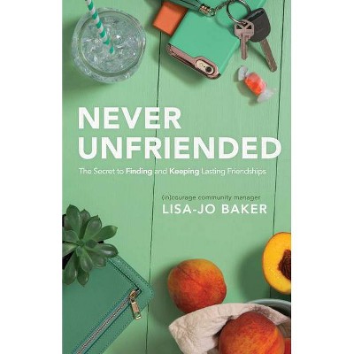 Never Unfriended - (Paperback)