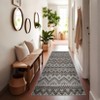 Living Room Rugs Soft Boho Geometric Area Rugs Non-Slip Washable Area Rug for Bedroom Home Office Dining Room - 2 of 4