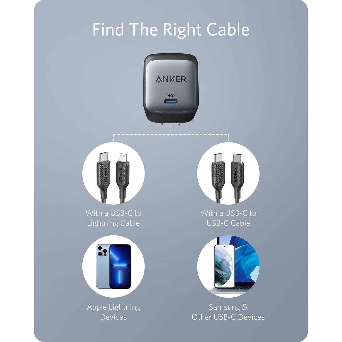 Anker Nano USB C Charger 65W GaN II PPS Fast Compact Foldable Charger - thumbnail 7