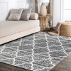 Sunset Modern Abstract Area Rug - JONATHAN Y - 3 of 4