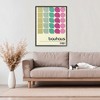 Stupell Industries Bauhaus Midcentury Modern Framed Giclee Art, Black, 24" x 30" - 3 of 4