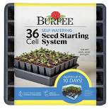 Burpee 36 Cell Self Watering Greenhouse Kit