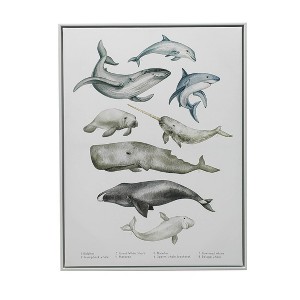 Gallery 57 18"x24" Under The Sea Floating Framed Wall Art Canvas - 1 of 4