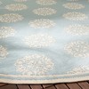 Beach House BHS181 POWER LOOMED Rug - Safavieh - 3 of 3