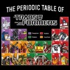 Men's Transformers Periodic Table of Transformers T-Shirt - 2 of 4
