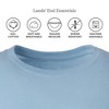Lands' End School Uniform Kids Short Sleeve Essential T-shirt - 2 of 4