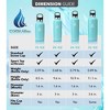 16oz Hydro Cell Standard Mouth Stainless Steel Water Bottle - 2 of 4