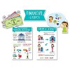 Creative Teaching Press Financial Literacy for Kids Bulletin Board Set (CTP10178) - 2 of 2
