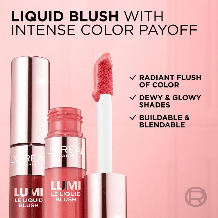 Two tubes of LUMI Le Liquid Blush with a pink colored applicator, featuring text about intense color payoff, radiant flush, dewy shades, and blendability.