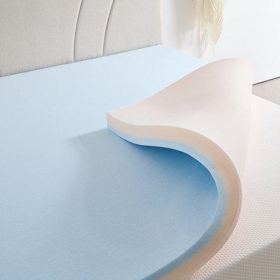 3 Inch Gel Memory Foam Mattress Topper Dual Layer Colorways Have Different Softness Levels And Can Be Flipped For Use.