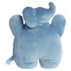 Aurora Large Jelly Elephant Spongecakes Squishy Stuffed Animal Blue 17" - 4 of 4
