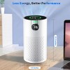 Air Purifiers for Home Large Room Cover Up to 1500 Ft² with True HEPA , 20dB Sleep Mode, 360° Air Intake & Outlet, Air Cleaner for Bedroom Pets - 4 of 4