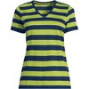 Lands' End Women's Relaxed Supima Cotton T-Shirt - 3 of 3