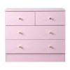 Karl Home 4-Drawer Pink Particle Board 25.98in. W Chest of Drawer - 4 of 4
