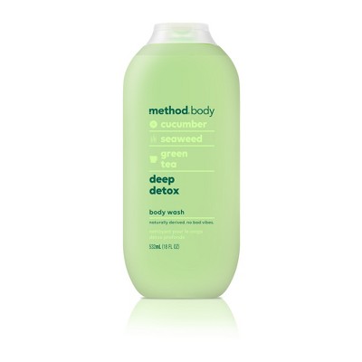 method body lotion