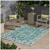 VisioGear Area Rug, 7'*5'3"’ Vintage Large Non-slip Rug For Living Room Kitchen Bedroom, Teal & Green, 84"*63"*0.16" - 2 of 4