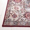 Tucson Vintage Persian TSN105 Power Loomed Machine Washable Skid-Resistant Indoor Rugs - Safavieh - 4 of 4