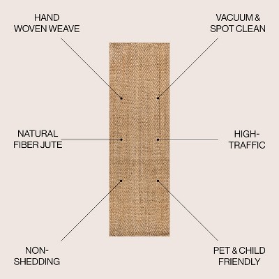 Espina Natural Jute Herringbone Handwoven Area Rug, 2x8
