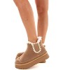 Women's Wo's Crochet Platform Boot - CCOCCI US6.5 - 3 of 4