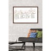 Trends International Tom Quartermaine - Love Blossom in Cups Framed Wall Poster Prints - 2 of 4