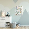 Stupell Industries Kids' Safari Animal Alphabet Illustrations Canvas Art - 3 of 4