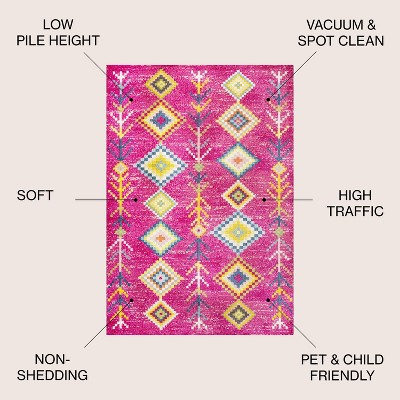 Pink Multicolor Geometric Synthetic 4' x 6' Area Rug