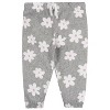 Gerber Baby and Toddler Girls' 2-Piece Fleece Outfit Set - 3 of 4