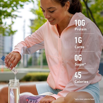 Isopure Protein Water Stick Pack - Unflavored - 6ct