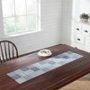 Sawyer Mill Blue Runner Quilted 12x48 - 4 of 4
