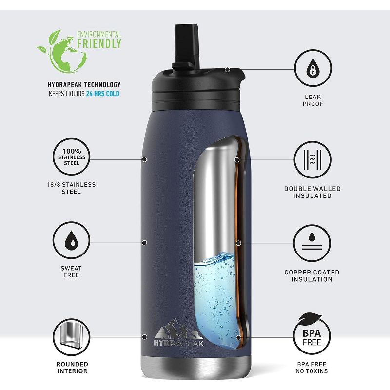 Hydrapeak Flow 32oz Insulated Stainless Steel Water Bottle With Leak-proof Straw Lid & Handle, 4 of 8